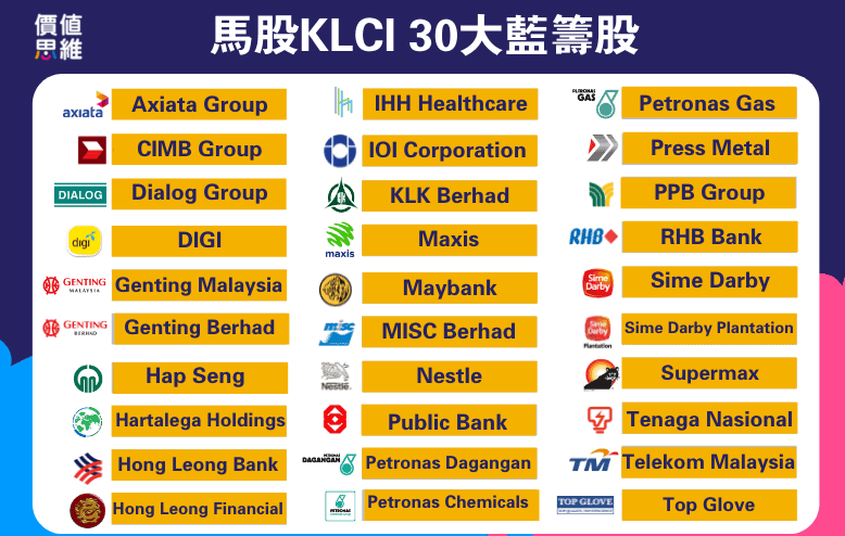 立即通过WhatsApp开始